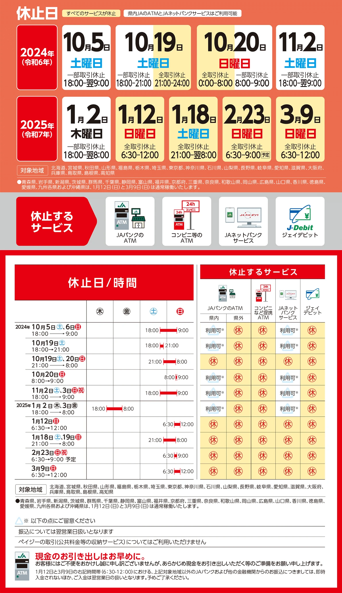 ATM等一時休止のお知らせ