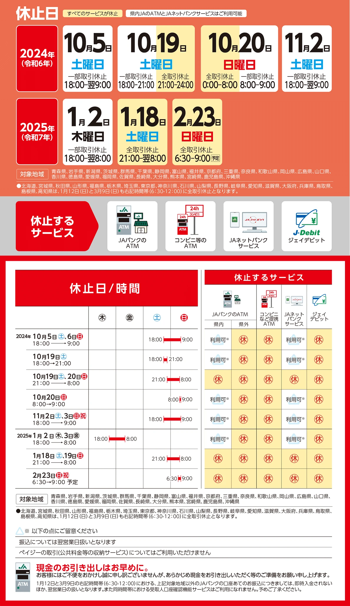 ATM等一時休止のお知らせ